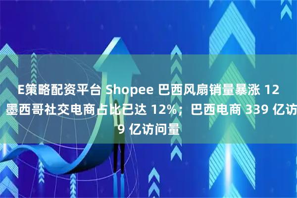 E策略配资平台 Shopee 巴西风扇销量暴涨 127%！墨西哥社交电商占比已达 12%；巴西电商 339 亿访问量